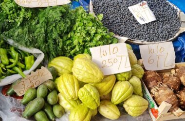 Цены на рынке в 2021 году