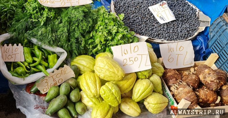 Цены на рынке в 2021 году