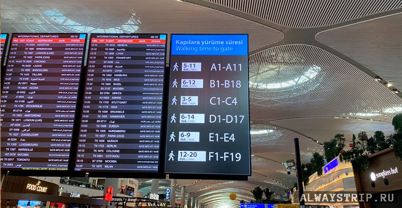 Табло в аэропорту
